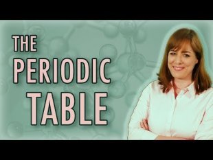 Chap. 4, exercice 26, vidéo "Introduction to the Periodic Table"